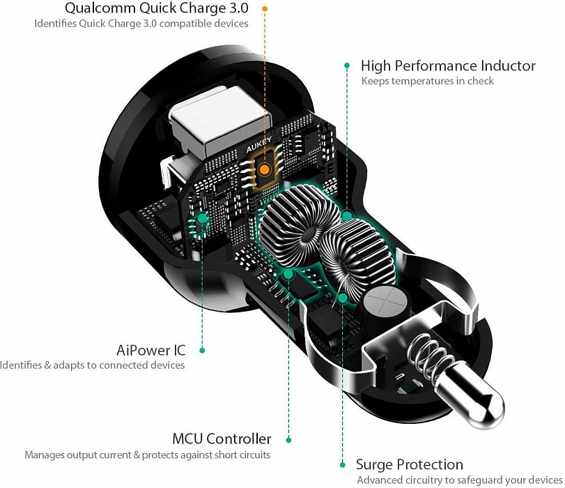 Автомобильное зарядное устройство Aukey CC-Y1 (Black) купить в интернет-магазине icover