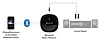 Belkin Bluetooth Music Receiver (F8Z492CW) – музыкальный ресивер купить в интернет-магазине icover