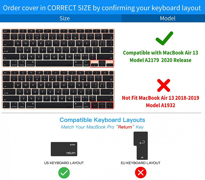 Накладка на клавиатуру i-Blason Keyboard Protector для MacBook Air 13'' 2020 (US) (Clear) купить в интернет-магазине icover