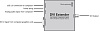 Blackmagic DVI Extender - удлинитель-конвертер DVI в SDI купить в интернет-магазине icover