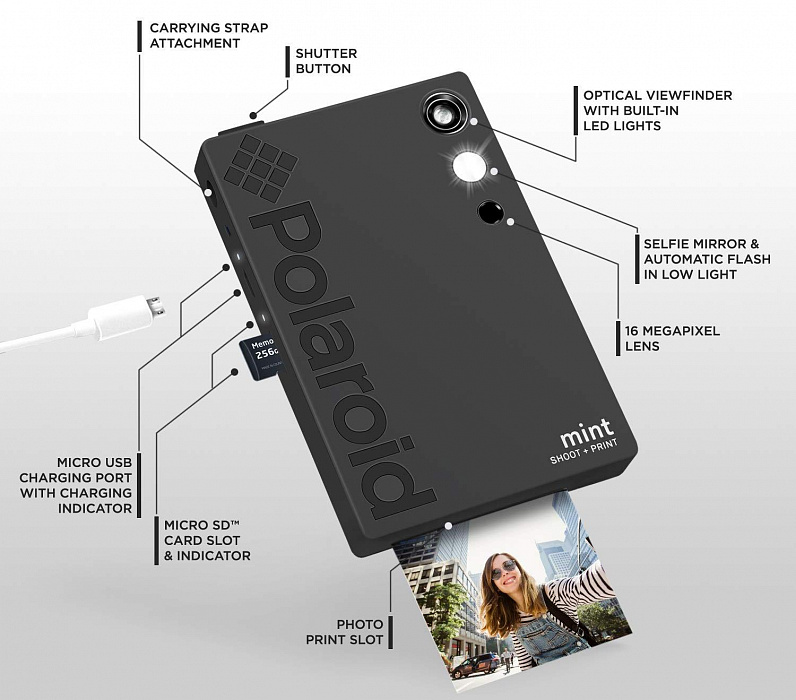 Моментальная фотокамера Polaroid Mint POLSP02B (Black) купить в интернет-магазине icover