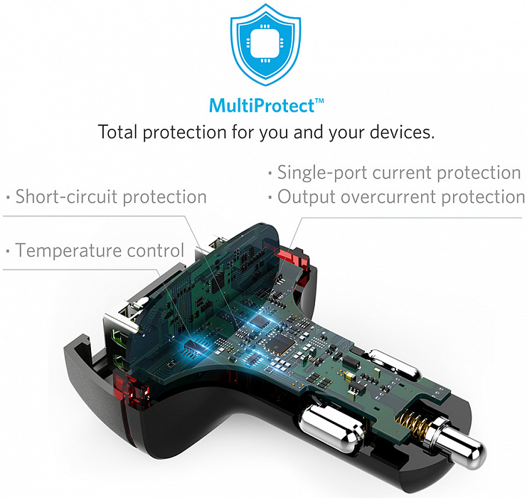 Автомобильное зарядное устройство Anker PowerDrive+ 2 Offline Packaging V3 A2224H11 (Black) купить в интернет-магазине icover