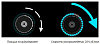 Микшерный пульт Hercules DJControl Jogvision (Black) купить в интернет-магазине icover