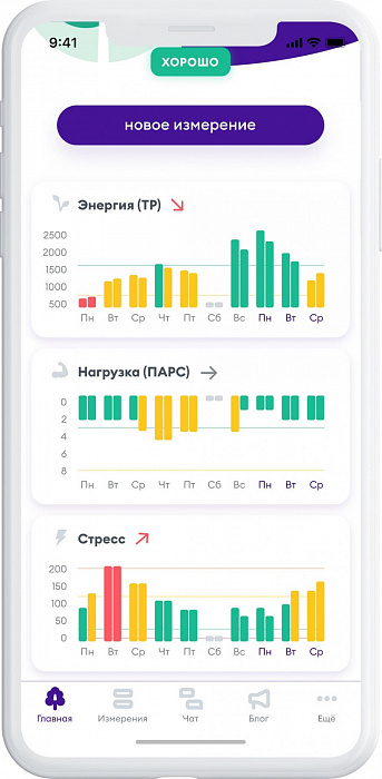 Портативный измеритель сердечного ритма Engy Beat (White) купить в интернет-магазине icover