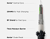 Кабель Nomad USB/Lightning 3m NM01A12000 (Black) купить в интернет-магазине icover