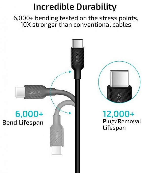 Кабель Pitaka USB-C/USB-C 1m (Black) купить в интернет-магазине icover