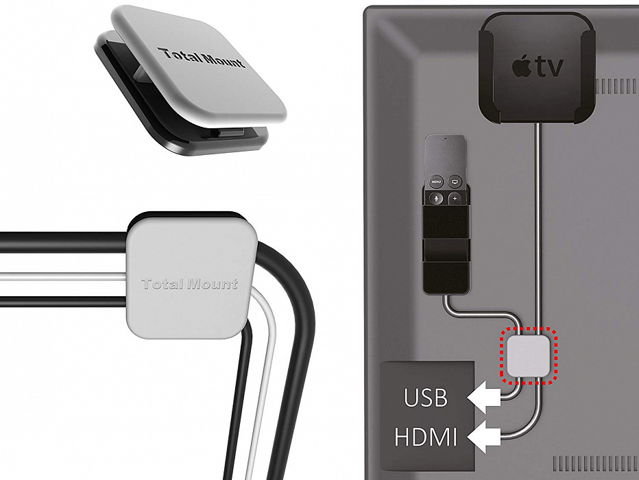 Держатель Innovelis TotalMount для пульта Apple TV (Black) купить в интернет-магазине icover
