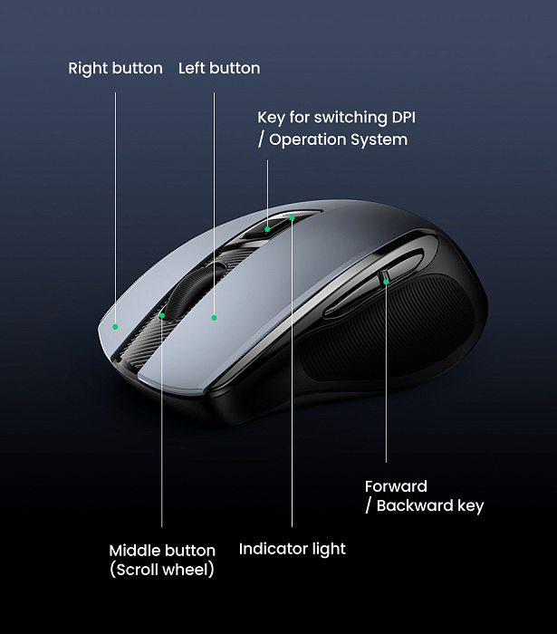 Беспроводная мышь Ugreen MU006 (90855) Ergonomic Wireless Mouse (Grey) купить в интернет-магазине icover