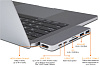 USB-концентратор HyperDrive Duo (GN28B) для MacBook Pro 2016/2017 (Space Gray) купить в интернет-магазине icover
