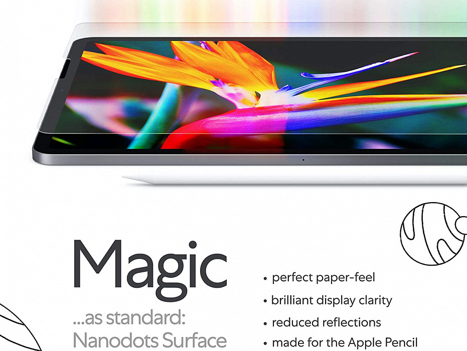 Защитная пленка для рисования Paperlike Screen Protector для iPad Pro 11/iPad Air 10.9 (PL2-11-18) купить в интернет-магазине icover