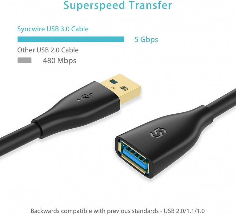 Кабель Syncwire SW-UE031 USB-AM/USB-AF 2m (Black) купить в интернет-магазине icover