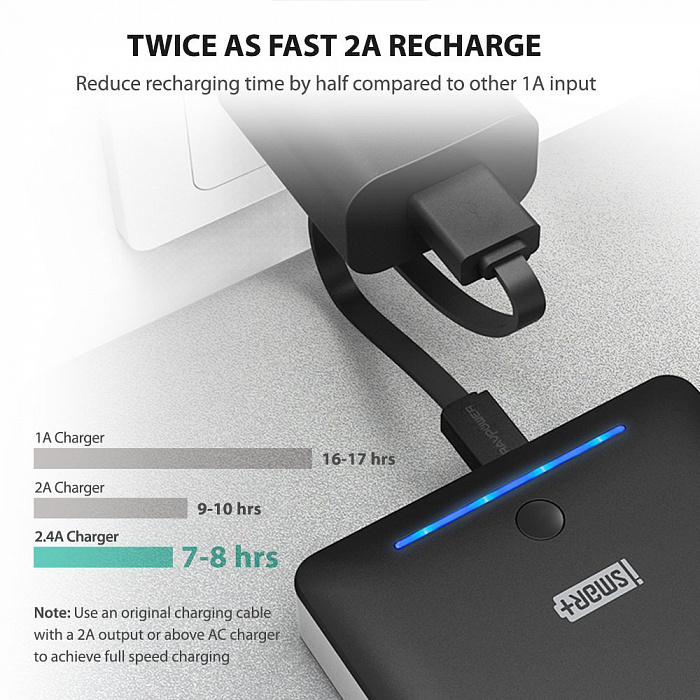Внешний аккумулятор RAVPower Deluxe Portable Charger (RP-PB19) 16750 mAh (Black) купить в интернет-магазине icover