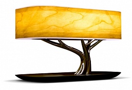 Купить умный светильник hometree light of the tree с беспроводной зарядкой и колонкой (yt-m1602-b2) в Москве. В нашем каталоге интернет-магазина icover.ru вы можете ознакомиться с ценами, подробным описанием, фотографиями и техническими характеристиками. Низкие цены. Высокое качество. Доставка по России. Заказать товары по телефону +7(495)229-39-50 Умный светильник HomeTree Light Of the Tree с беспроводной зарядкой и колонкой (YT-M1602-B2) купить в интернет-магазине icover